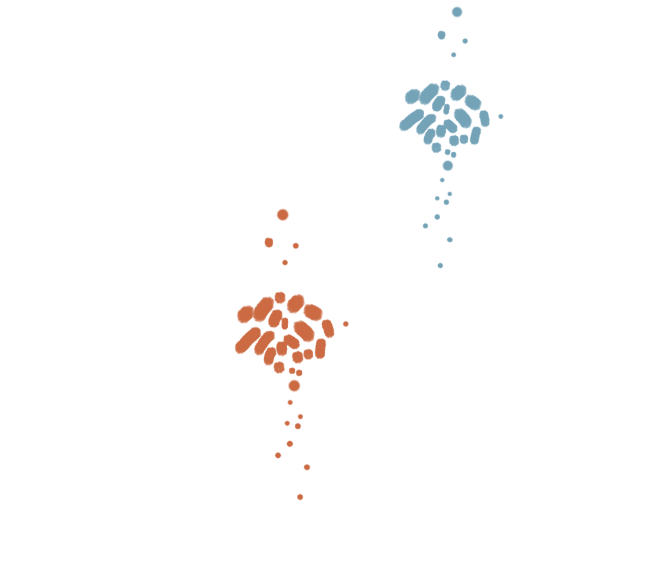 Two clusters of dots are shown on a black background. The top cluster is made up of light blue dots, while the bottom cluster consists of red dots.